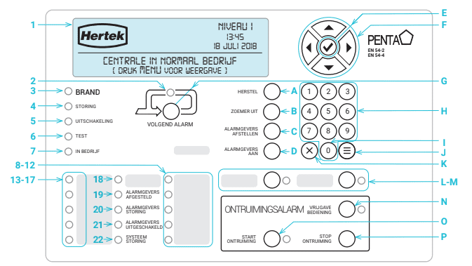 Hertek Penta 6000